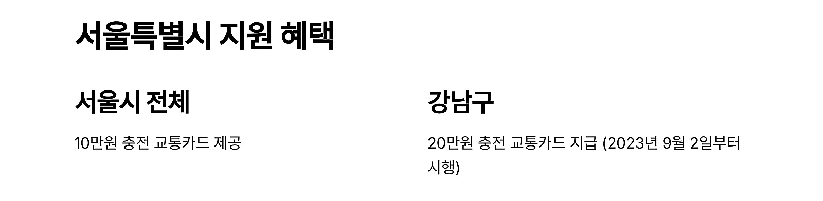 서울 특별시 노인 운전면허 반납 혜택 표