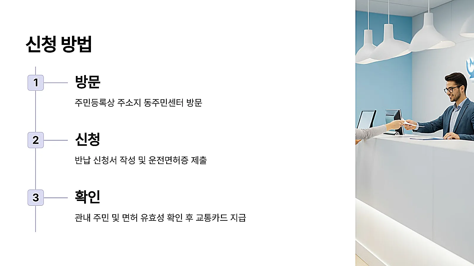 신청 방법