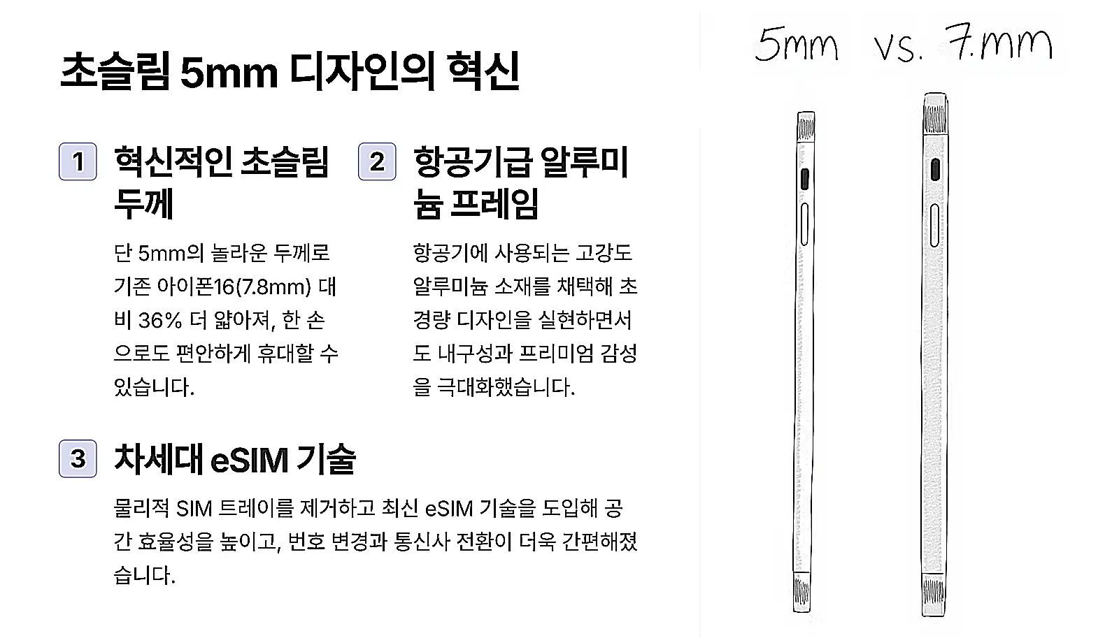 초슬림 디지자인에 관한 표